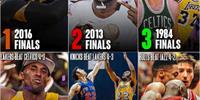 美国媒体评选的最精彩的第6届NBA总