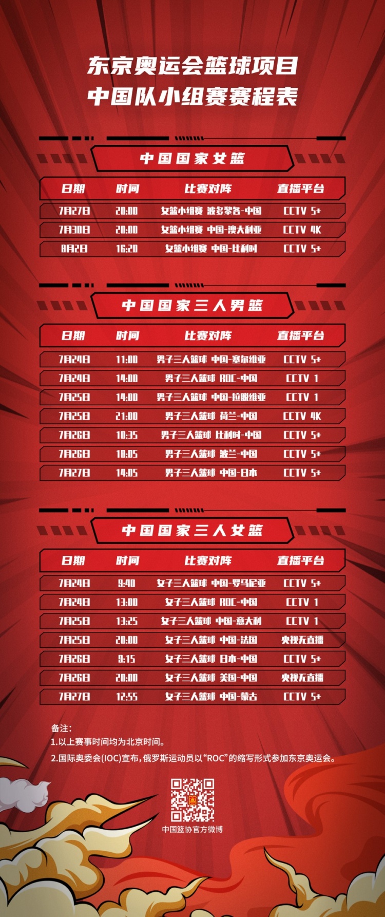 东京奥运会篮球项目中国队小组赛赛程出炉 为中国队加油！