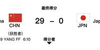一分钱不拿！中国女足29-0击败日本 