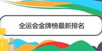 全运会金牌榜最新排名 附全运会奖牌榜一览表(每日更新)