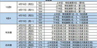 CBA常规赛或缩减 新赛季CBA赛程表出炉