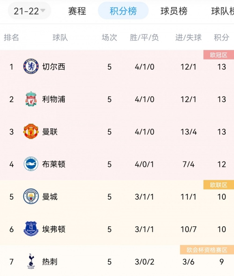 今日趣图：最强之人已在阵中？