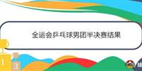 2021全运会乒乓球男团半决赛结果一览 北京广东双双晋级决赛