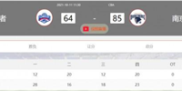 CBA季前赛：天津男篮64-85南京同曦 刘东19分 西热14 7