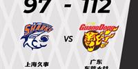 CBA广东东莞大益男篮112-97轻取上海迎四连胜 周鹏31 12郭昊文28分