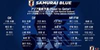 日本国家队公布12强赛大名单 11月球队将先后迎战越南和阿曼