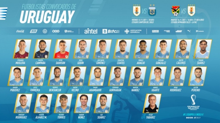 乌拉圭世预赛大名单：苏亚雷斯在列，卡瓦尼因医疗原因未被征召