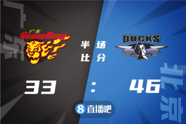 进攻乏力！广东男篮上半场仅得33分 落后北京男篮13分