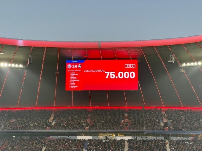 拜仁2-1击败弗赖堡，安联球场本场有75000名球迷现场观战