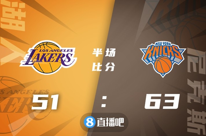 不稳！湖人本赛季5次落后2位数翻盘对手 6次领先2位数被对手翻盘