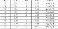 CBA广东男篮第二阶段赛程直播时间表 附CBA广东男篮第二阶段完整赛程表