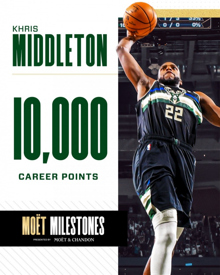 里程碑！米德尔顿生涯总得分突破10000分大关