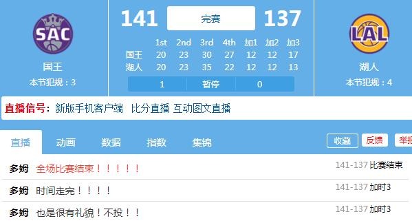 4-1！鏖战三加时 湖人本赛季加时赛首