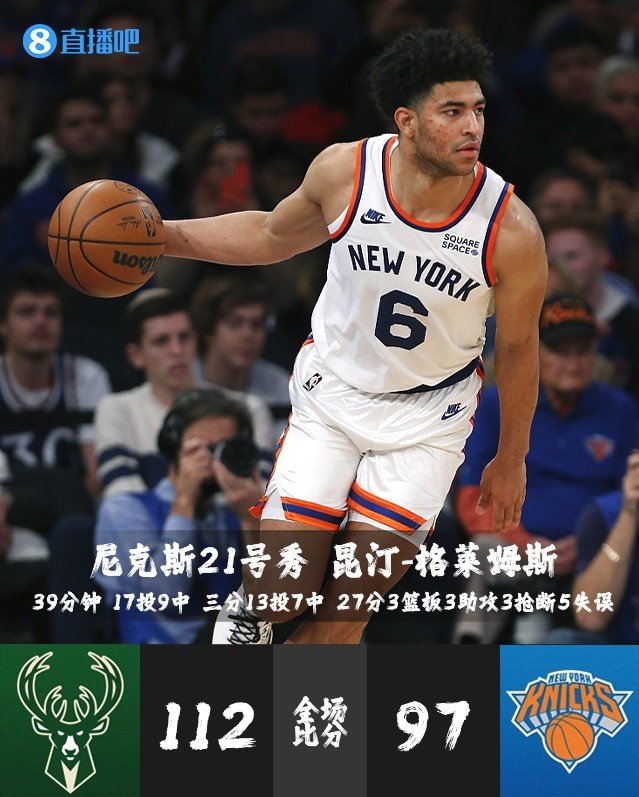 【今日菜鸟观察】格莱姆斯7记三分砍27分 康宁汉姆26分8板6助3断