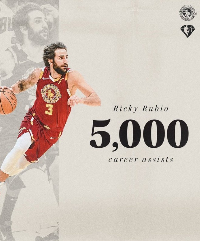 卢比奥生涯助攻数达到5000 现役第12位球员