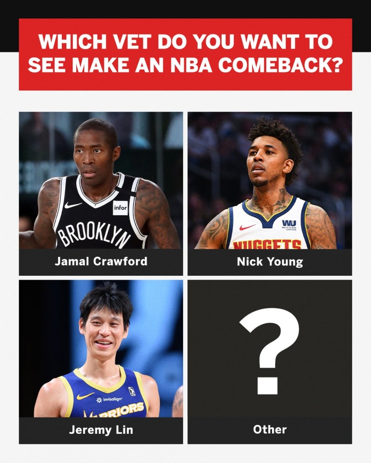 林书豪在列！美媒：你想看到哪位老将重返NBA？