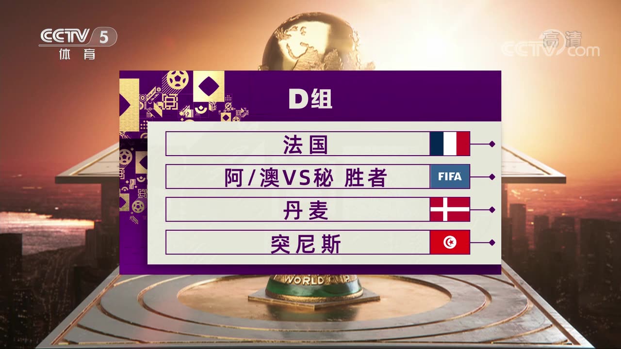 世界杯抽签D组：法国小组赛上上签 姆巴佩卫冕有戏