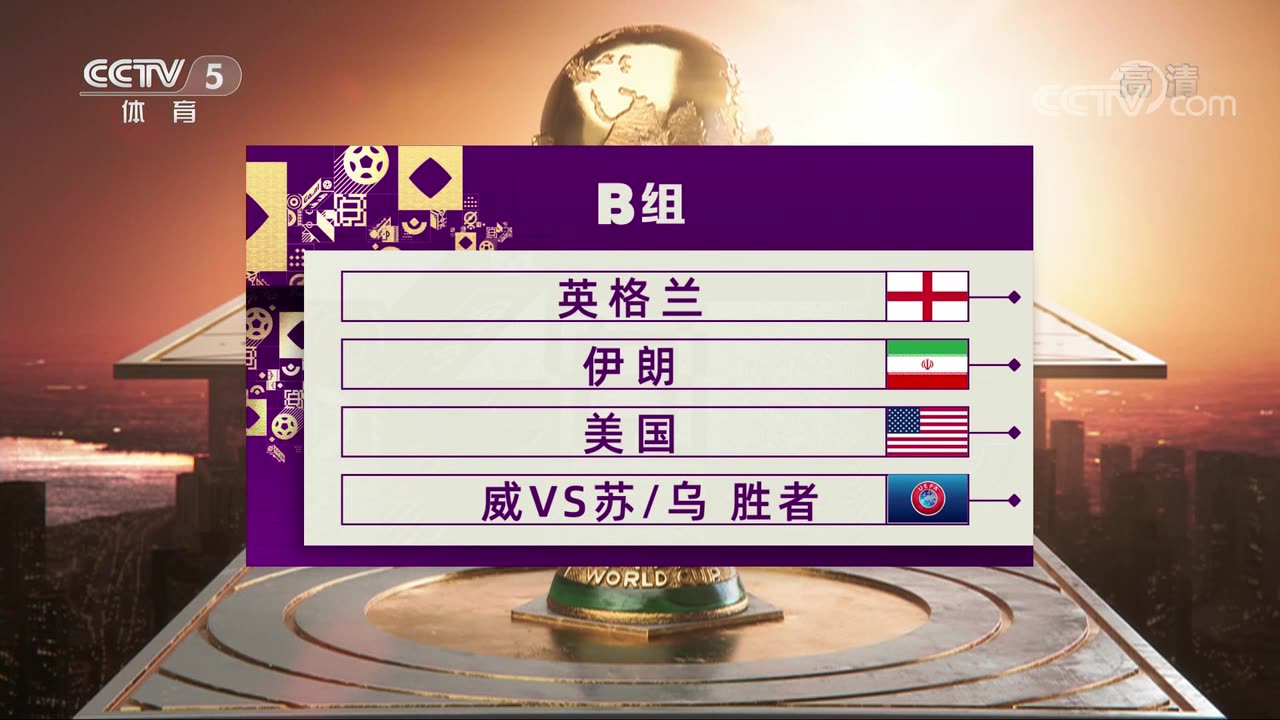 世界杯抽签B组：英格兰，美国，伊朗同组大战