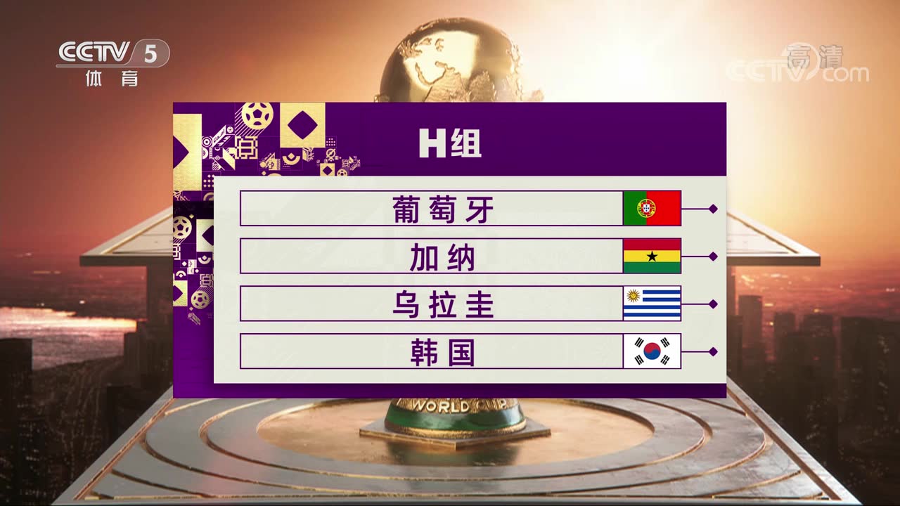 世界杯抽签H组：葡萄牙欲复仇！葡萄牙时隔20年再遇韩国