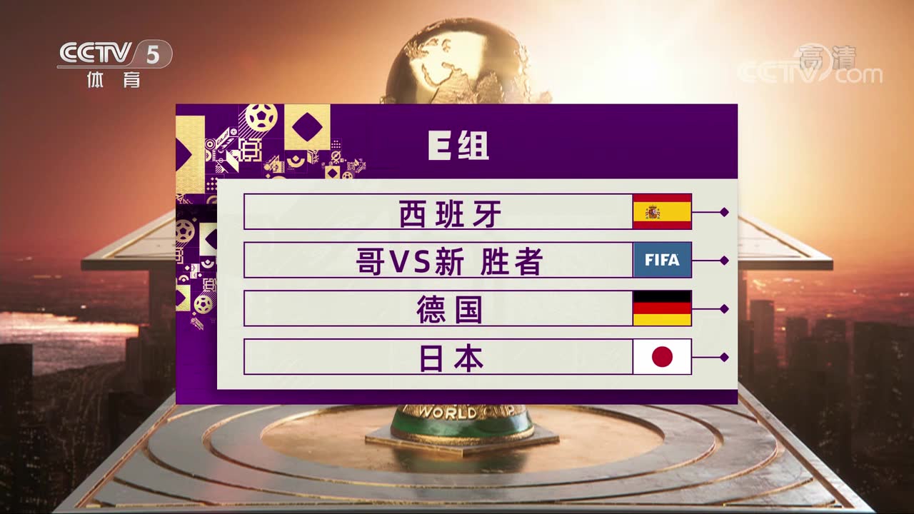 世界杯抽签E组：日本队进死亡之组PK西班牙德国