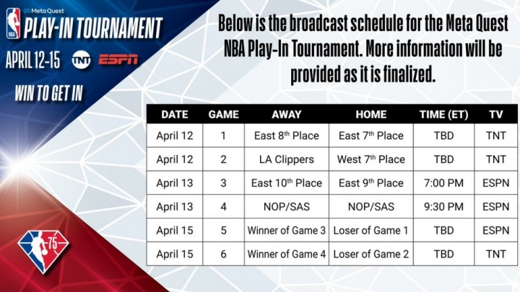 NBA附加赛日程出炉：13日-16日完成 马刺VS鹈鹕14日上午9点30分