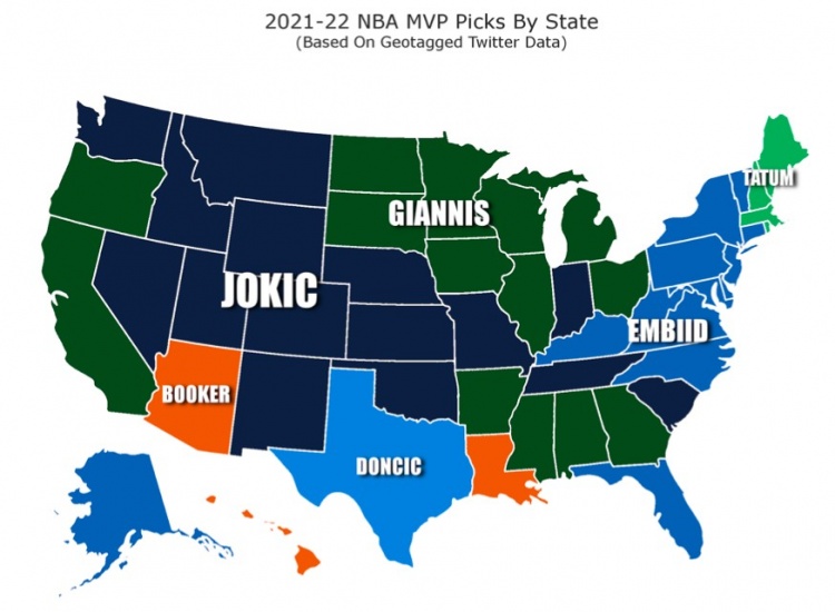 美国各州MVP支持率：约基奇获15个州支持第一 恩比德13&布克3