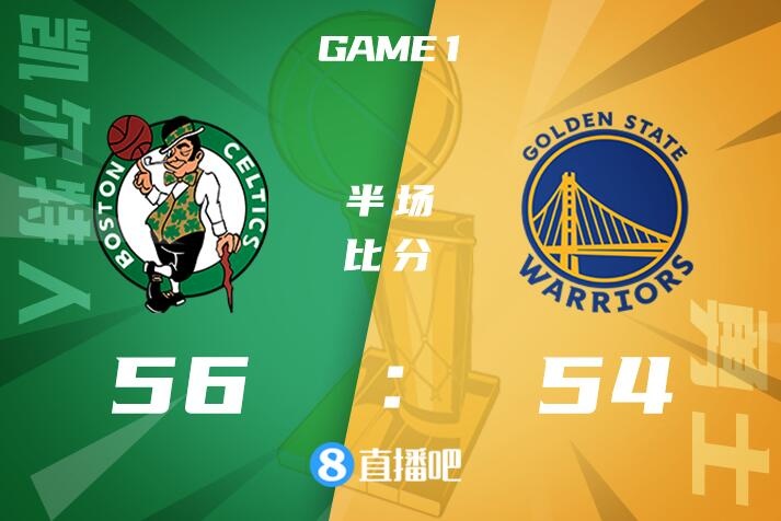 总决赛G1半场-布朗12分5板 塔图姆8分7助 库里21分 绿军领先2分