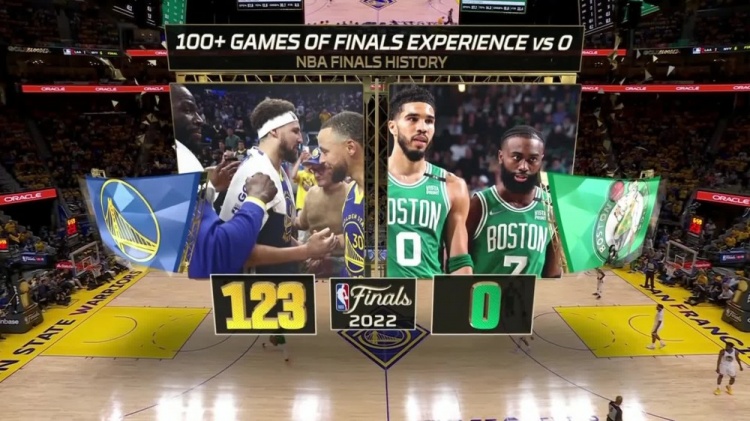 NBA史上共3次出现总决赛两队经验对比100+：0 今年绿勇&公牛2次