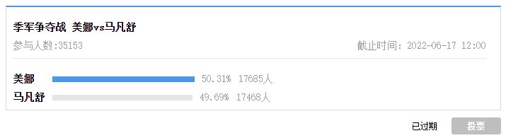 直播吧女主播大赛决赛：雪儿vs小七！快来投票赢篮球鞋&球星手办