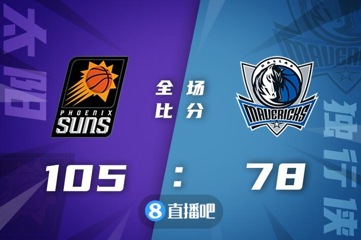 篮球晚报：夏联中国德比张镇麟郭昊文同得9分 亚洲杯首战不敌韩国