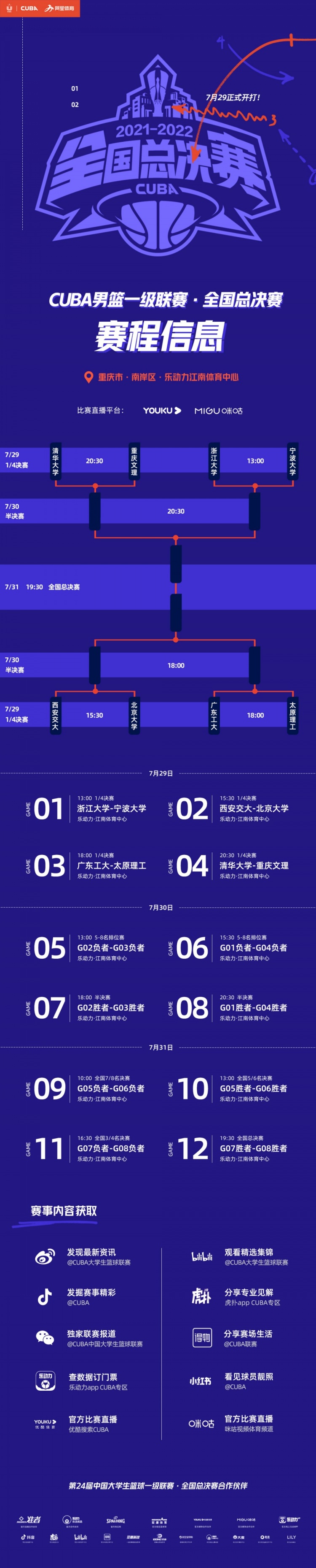 官宣：CUBA总决赛将会由成都移师重庆