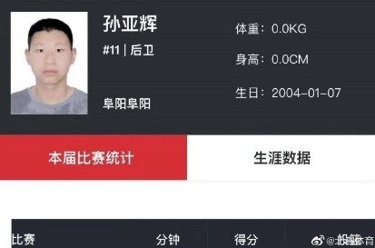 U18男篮后卫孙亚辉也出自雏鹰计划 他技术比较全面且心理素质较好