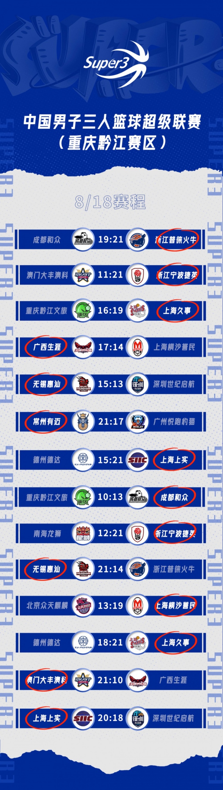 开赛｜中国三人篮球联赛第二战：重庆黔江！