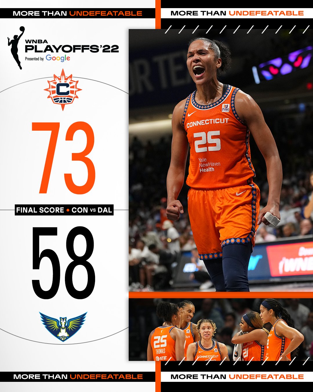 WNBA季后赛半决赛对阵出炉：王牌vs风暴 天空对决太阳