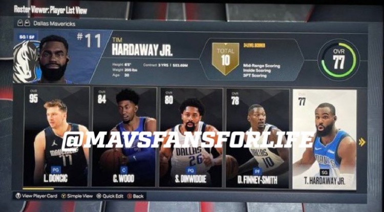 网友晒泄露出的2K23部分独行侠球员评分：东契奇95 伍德84