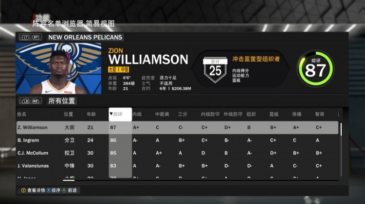 鹈鹕全队3人2K23数值85+：锡安87、英格拉姆86、CJ-麦科勒姆85
