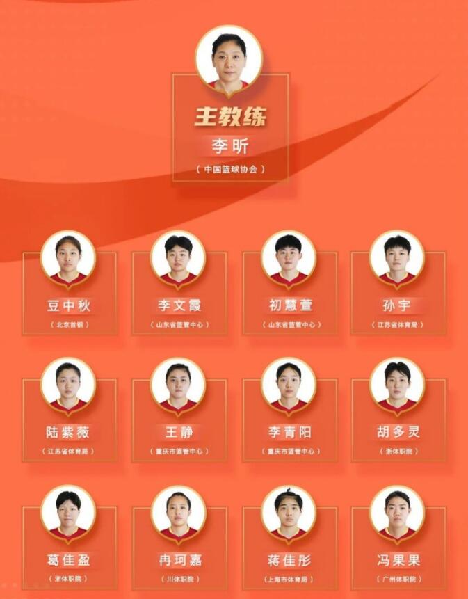 中国U18女篮大胜韩国闯入亚青赛半决赛 锁定明年世青赛资格