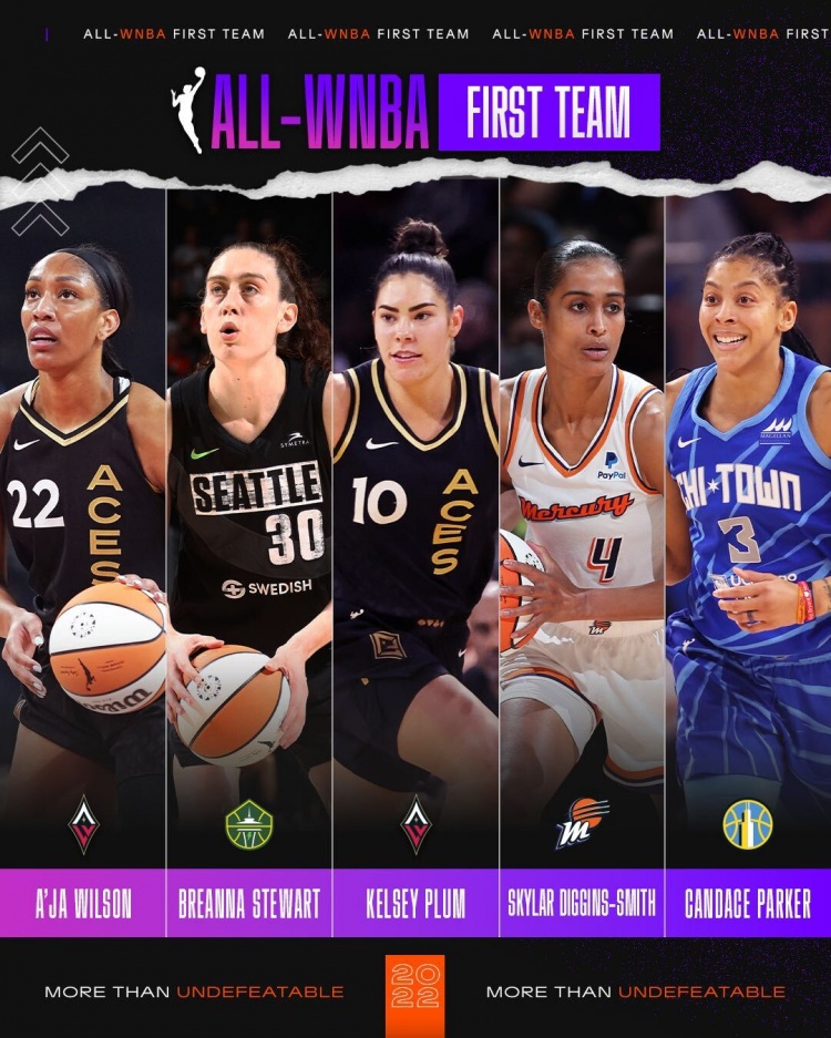 WNBA官方年度一阵二阵：斯图尔特/坎迪斯-帕克一阵 约内斯库二阵