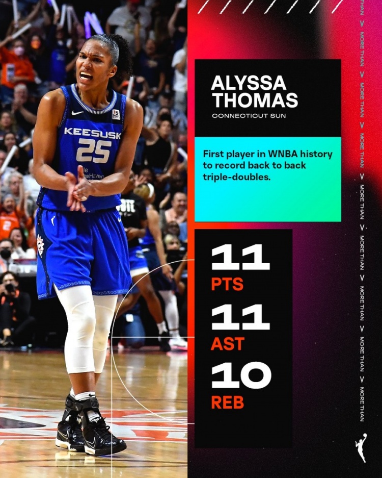 尽力了！康涅狄格球员托马斯连场砍下三双 WNBA总决赛历史首人