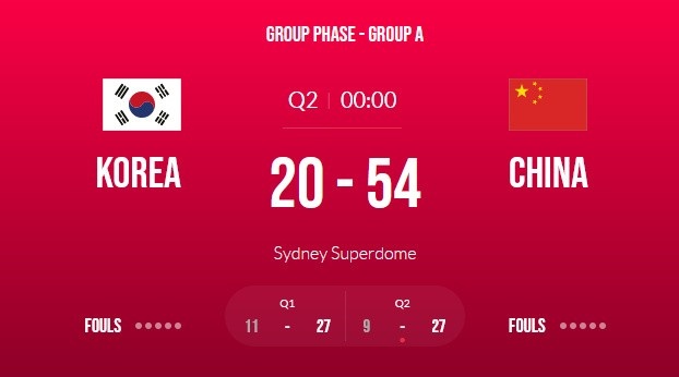 中国女篮半场领先韩国34分！杨毅：两队的水平完全不在一个层级上