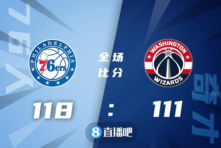 【篮球晚报】哈登17助率76人打垮奇才 迈尔斯-特纳希望能加盟湖人