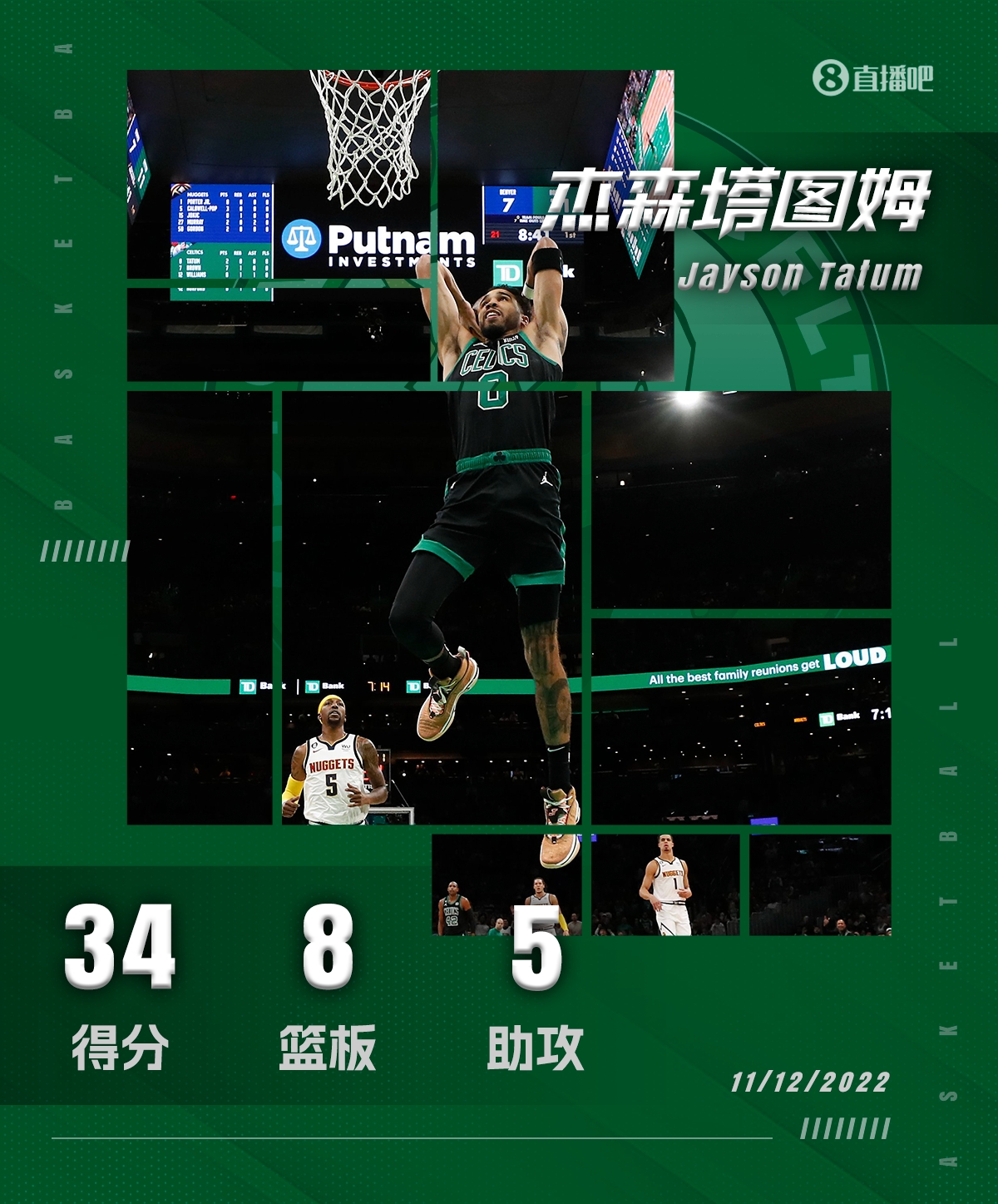 MVP级表现！塔图姆21中11砍34分8板5助率队五连胜
