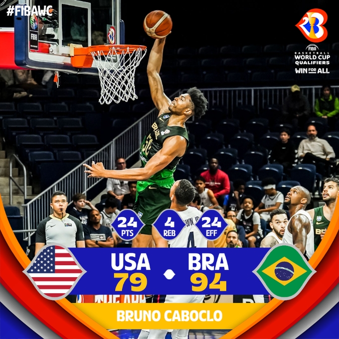 世预赛-巴西男篮大胜美国男篮 火箭旧将卡波克洛砍下24分