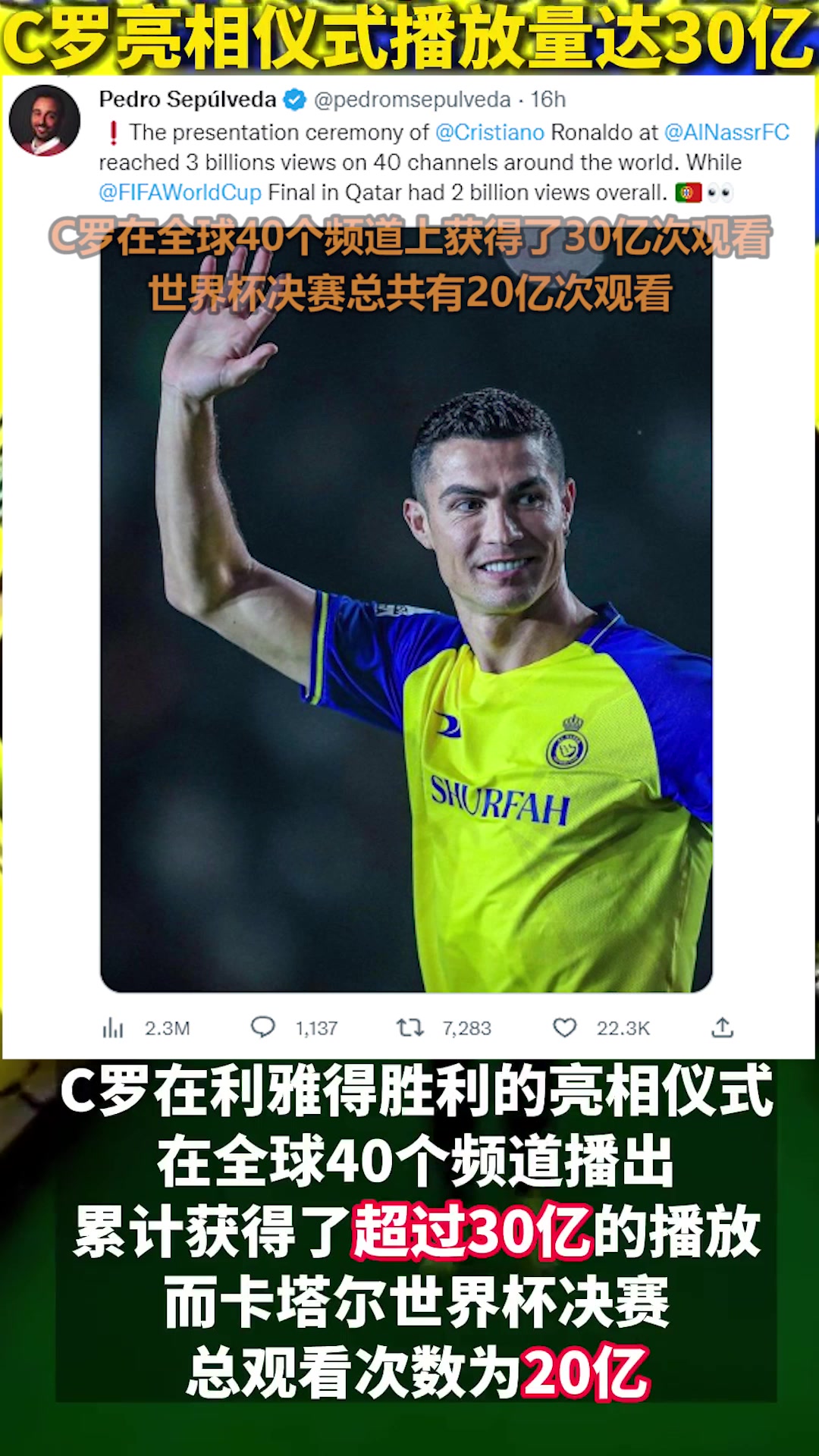 葡记：C罗亮相仪式获30亿观看量，世界杯决赛20亿