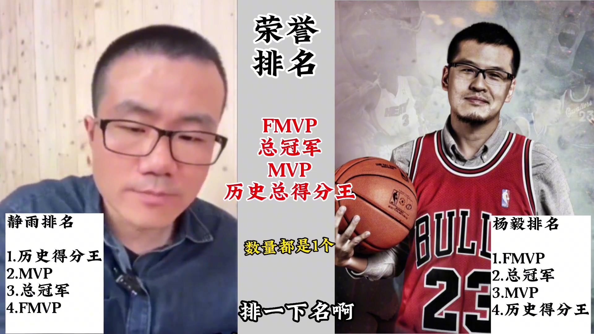 MVP/总冠军/FMVP/历史得分王 几个NBA最高荣誉如何排名？