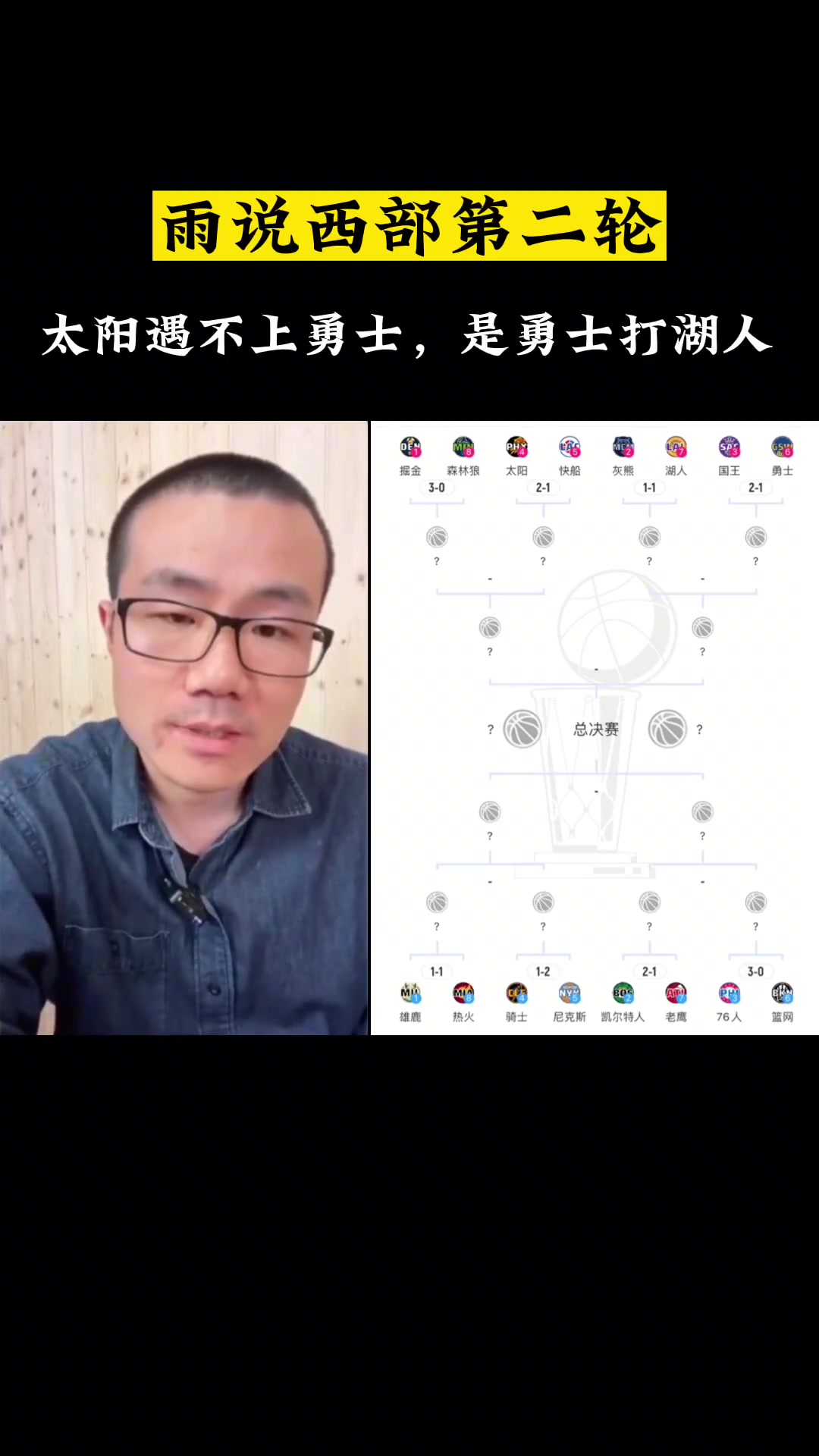 徐静雨：太阳下轮打不着勇士 哎呀！是打不着勇士 勇士下轮打湖人