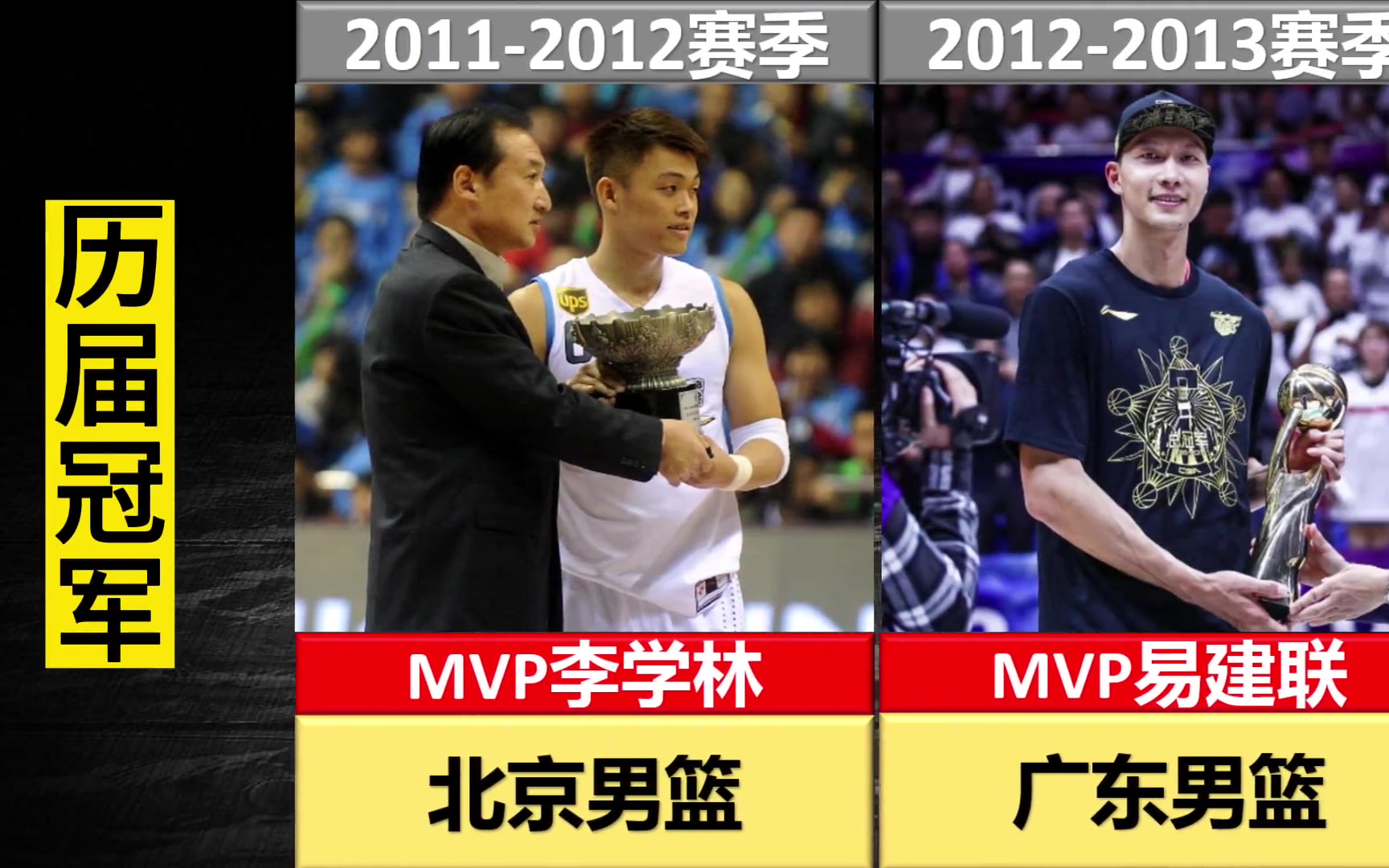 盘点CBA历届总决赛MVP！哪位最让你感到意外？