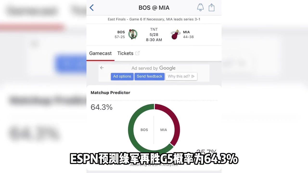 会有奇迹？ESPN预测G5绿军再赢概率为64% 晋级总决赛概率升至25%