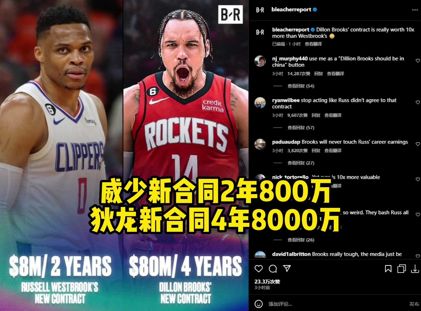 破大防了！狄龙现在的合同真的比威少大十倍啊
