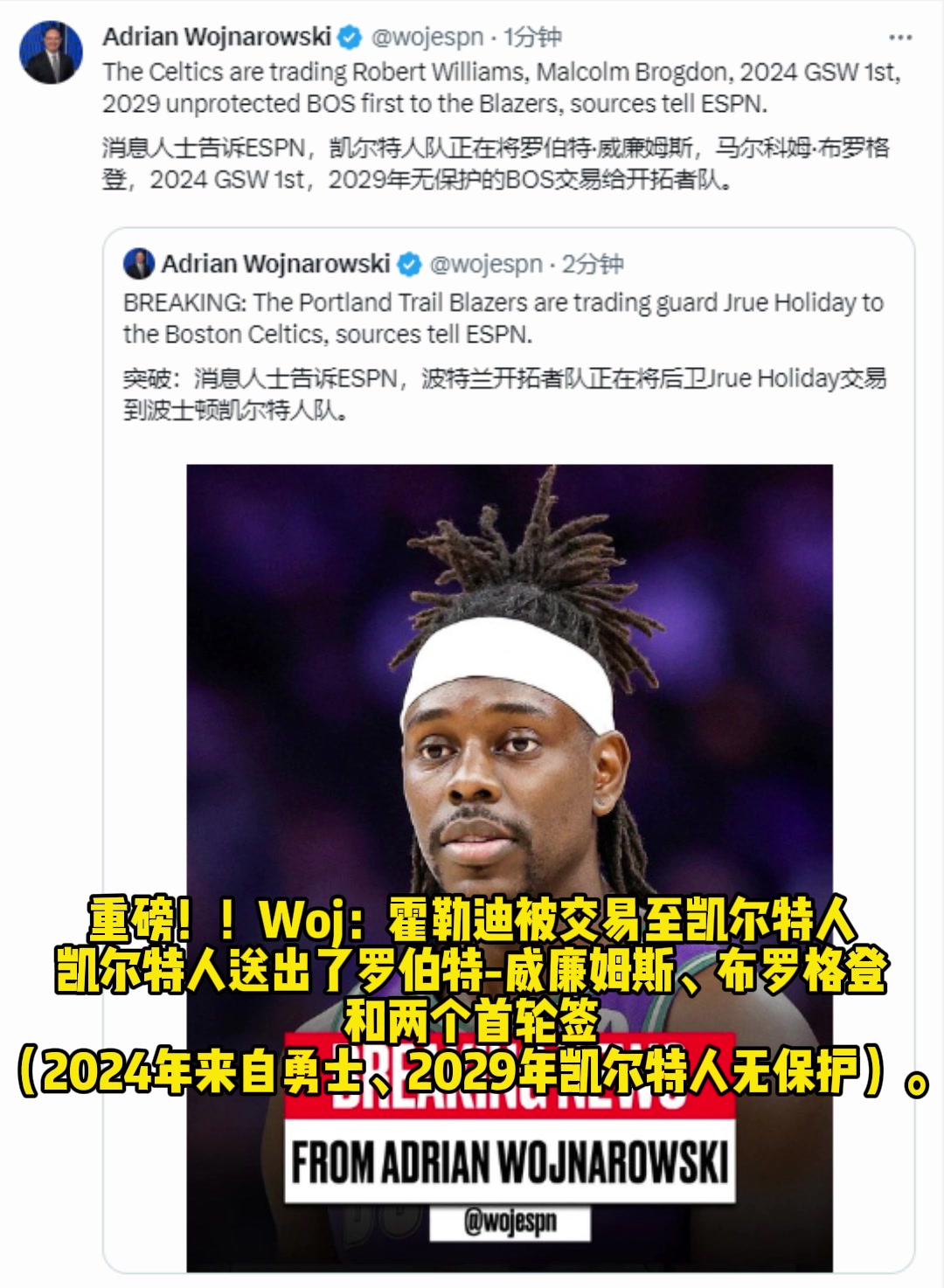 重磅！！Woj：霍勒迪被交易至凯尔特人！